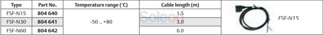 Kábel pripojovací so svorkovnicou FSF N15 Alco