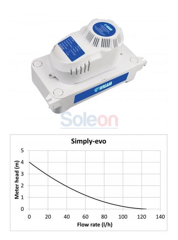Čerpadlo kondenzátu SIMPLY-EVO Wigam