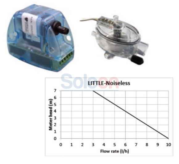 Čerpadlo kondenzátu LITTLE-NOISELESS Wigam